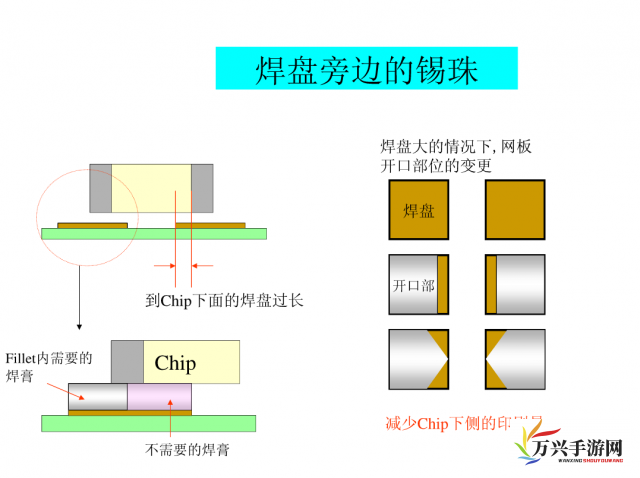 阐述鉴黄师abb安装技术课程，深度解析其工作原理及关键操作步骤