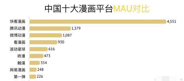 揭秘国内原创动漫平台，以'91漫'为例析国产动漫的兴盛与挑战