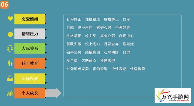 揭秘教师生涯，yin荡的老师系列第6部分--挑战与机遇中的情感平衡和心理管理